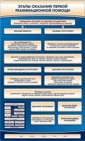 Электрифицированный стенд-тренажер "Этапы оказания первой реанимационной помощи" - «globural.ru» - Балашиха
