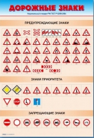 Стенды "Дорожные знаки № 1" - «globural.ru» - Балашиха
