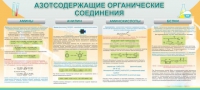 Стенд "Азотсодержащие органические соединения" - «globural.ru» - Балашиха