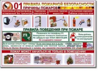 Стенд "Правила пожарной безопасности для школьников". - «globural.ru» - Балашиха