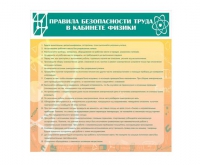 Стенд "Правила безопасности труда в кабинете физики" - «globural.ru» - Балашиха