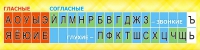 Стенд "Лента букв" - «globural.ru» - Балашиха
