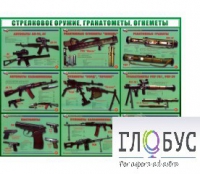 Стенд "Стрелковое оружие, гранатометы, огнеметы" (вариант 2) - «globural.ru» - Балашиха