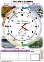 TIME and SEASONS. Комплект таблиц по английскому языку. Учебно наглядные пособия - «globural.ru» - Балашиха