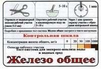 Тест-система «Железо общее» - «globural.ru» - Балашиха