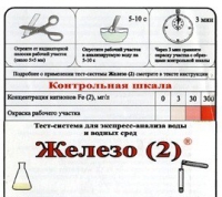 Тест-система «Железо (2)» - «globural.ru» - Балашиха