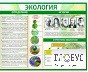 Стенд "Экология" - «globural.ru» - Балашиха