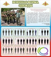 Стенд "Военная форма одежды (герб РФ)" - «globural.ru» - Балашиха