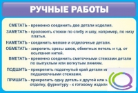 Стенд "Ручные работы" - «globural.ru» - Балашиха