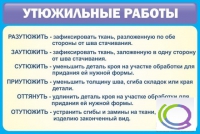 Стенд "Утюжильные работы" - «globural.ru» - Балашиха