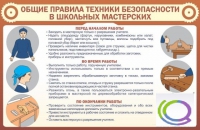 Стенд "Общие правила ТБ в школьных мастерских" - «globural.ru» - Балашиха