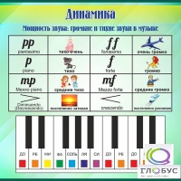 Стенд "Динамика" (вариант 1) - «globural.ru» - Балашиха