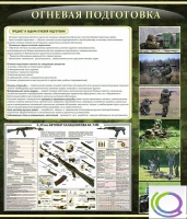 Стенд "Огневая подготовка" (вариант 3) - «globural.ru» - Балашиха
