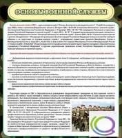 Стенд "Основы военной службы" - «globural.ru» - Балашиха