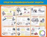 Стенд "Средства индивидуальной защиты" - «globural.ru» - Балашиха