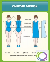 Стенд "Снятие мерок" (вариант 1) - «globural.ru» - Балашиха