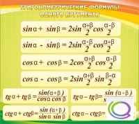 Стенд "Тригонометрические формулы" - «globural.ru» - Балашиха