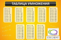 Стенд "Таблица умножения" (вариант 1) - «globural.ru» - Балашиха