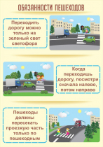 Стенд "Обязанности пешехода часть 1" - «globural.ru» - Балашиха
