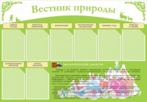 Стенд "Вестник природы" (вариант 4) - «globural.ru» - Балашиха