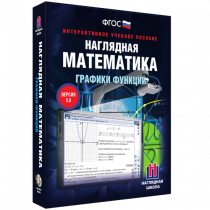 Наглядная математика. Графики функций - «globural.ru» - Балашиха