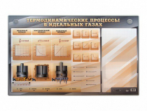 Электромеханический стенд "Термодинамические процессы в идеальных газах" с маркерными полями - «globural.ru» - Балашиха