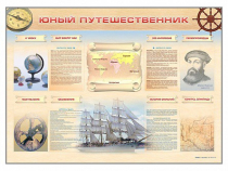 Стенд-уголок "Юный путешественник" - «globural.ru» - Балашиха