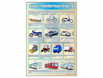 Стенд "Виды транспортных средств" - «globural.ru» - Балашиха