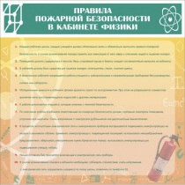 Стенд "Правила пожарной безопасности в кабинете физики" - «globural.ru» - Балашиха