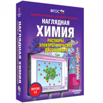 Наглядная химия. Растворы. Электролитическая диссоциация - «globural.ru» - Балашиха