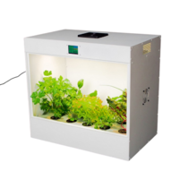 Агрокласс. Агролаборатория ECOBOX ED - «globural.ru» - Балашиха