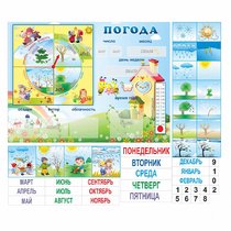 Стенд "Погода" с карманами для вставок - «globural.ru» - Балашиха