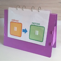 Флипчарт "СЕЙЧАС - ПОТОМ" - «globural.ru» - Балашиха