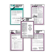 Плакаты ПРОФТЕХ "Хранение картофеля при интенсивной технологии выращивания" (15 пл, винил, 70х100) - «globural.ru» - Балашиха