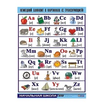 Таблица демонстрационная "Немецкий алфавит в картинках" (винил 70х100) - «globural.ru» - Балашиха