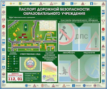 Стенд-уголок "Паспорт дорожной безопасности образовательного учреждения" - «globural.ru» - Балашиха