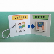 Карманный планшет "СЕЙЧАС - ПОТОМ" - «globural.ru» - Балашиха