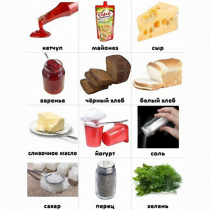 Набор карточек "Дополнительные продукты" - «globural.ru» - Балашиха