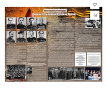 Стенд "Боевой путь первой ударной армии" - «globural.ru» - Балашиха