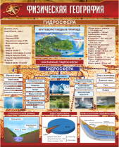 Стенд "Физическая география. Гидросфера" (вариант 1) - «globural.ru» - Балашиха