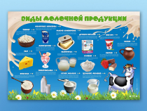 Электрифицированный стенд "Виды молочной продукции" - «globural.ru» - Балашиха
