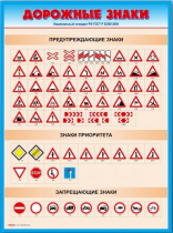 Стенды "Дорожные знаки № 4" - «globural.ru» - Балашиха