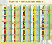 Стенд "Флаги и население мира" (вариант 2) - «globural.ru» - Балашиха