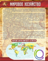 Стенд "Мировое хозяйство" - «globural.ru» - Балашиха
