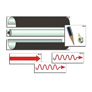 Модель-аппликация "Лазер" (ламинированная) - «globural.ru» - Балашиха