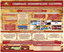 Стенд "Социально-экономическая география. Отраслевая структура хозяйства" - «globural.ru» - Балашиха