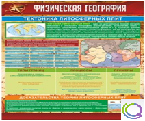 Стенд "Физическая география. Тектоника литосферных плит" - «globural.ru» - Балашиха