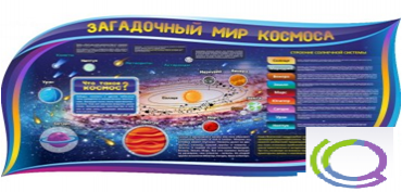 Стенд "Загадочный мир космоса" - «globural.ru» - Балашиха