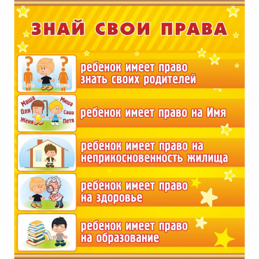 Стенд "Знай свои права" - «globural.ru» - Балашиха