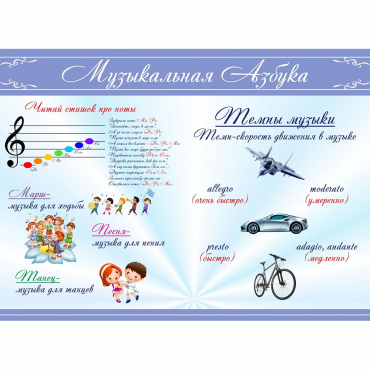 Стенд "Музыкальная азбука" - «globural.ru» - Балашиха